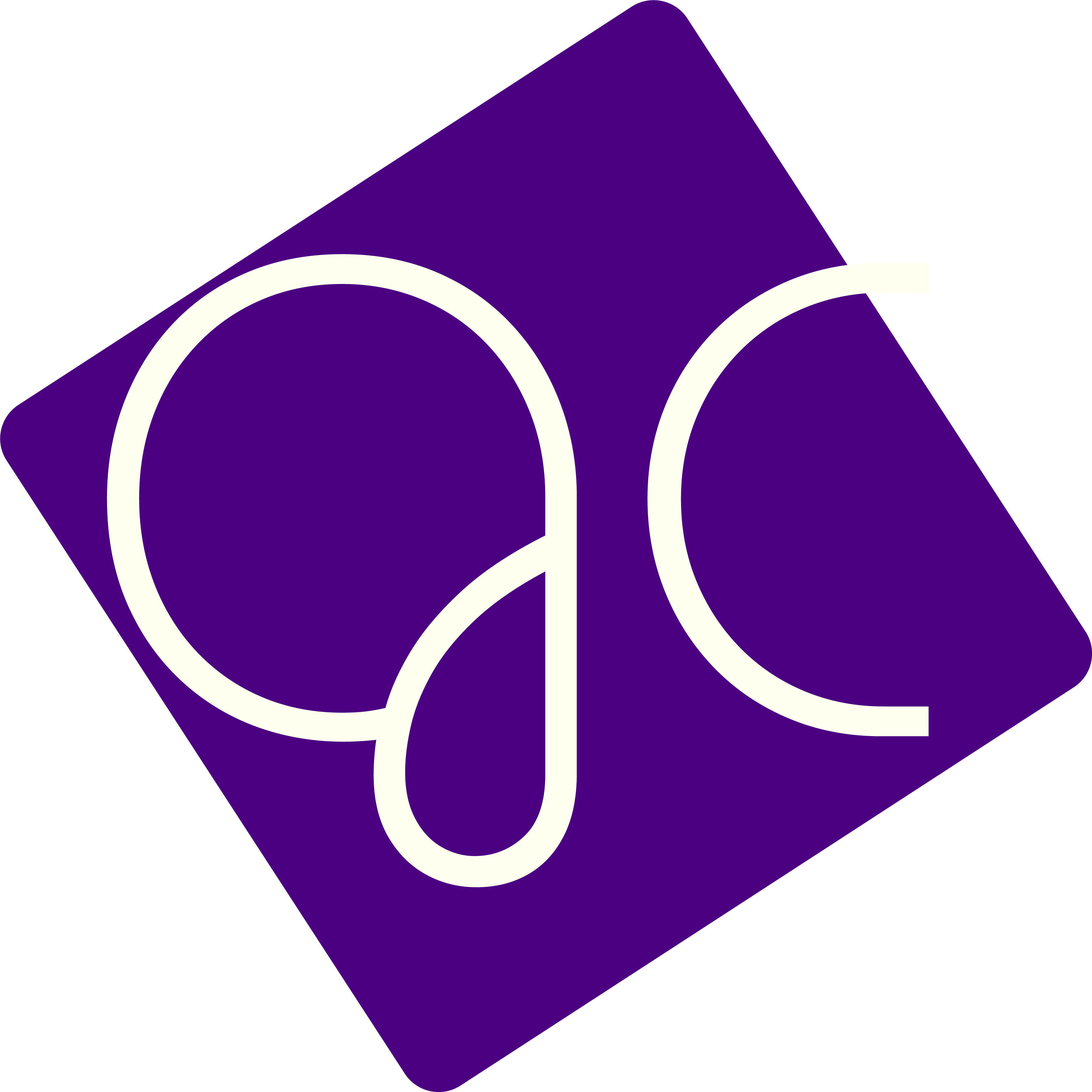 پیاده سازی برندینگ و تبلیغات دیجیتال