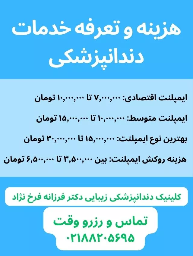 The cost and tariff of dental services 1403