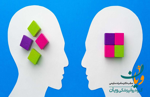 القياسات النفسية للمراهقين